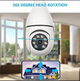 360 View Security Camera White ABS Plastic