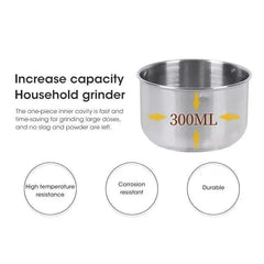 Electric Spice Grinder Stainless Steel Pakistan Kitchen